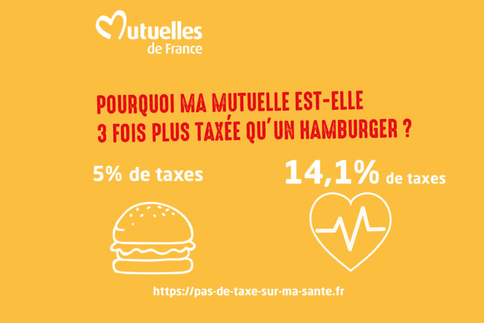 La Fédération des Mutuelles de France (FMF) mène une opération de sensibilisation contre la taxation pesant sur les cotisations mutualistes ©FMF